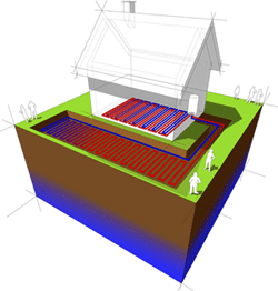 How Do Geothermal Systems Work?