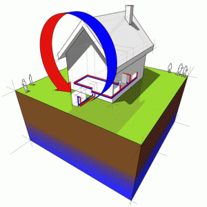 Helpful Maintenance Tips for Home Heat Pumps