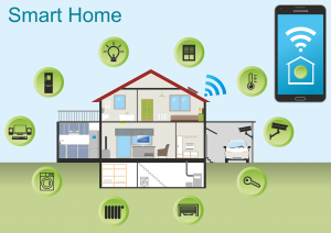 Savings Available Through Smart Home Technology