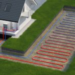 home geothermal heating